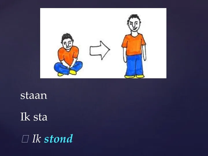 staan Ik sta ? Ik stond