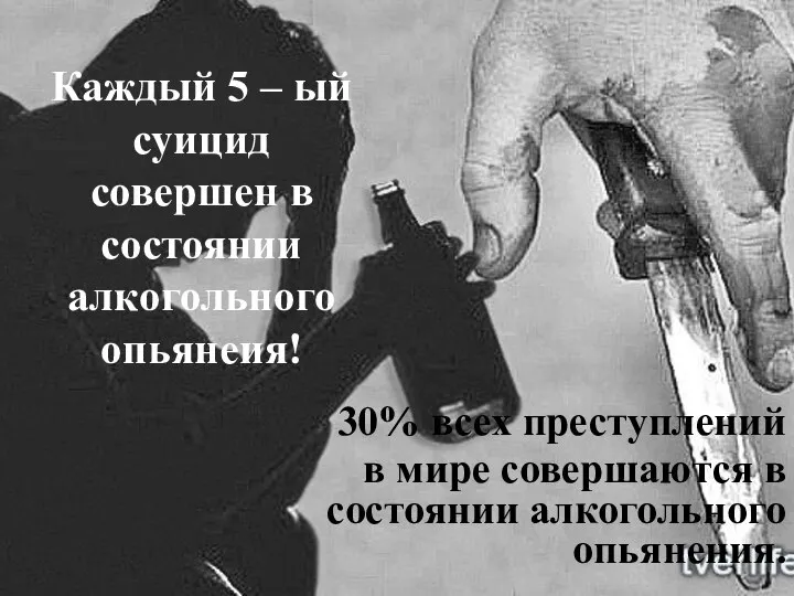 Каждый 5 – ый суицид совершен в состоянии алкогольного опьянеия! 30% всех