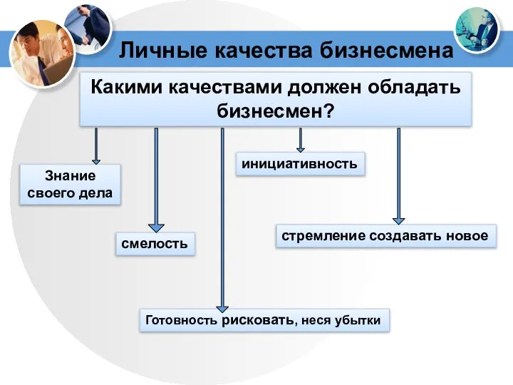 Личные качества бизнесмена Какими качествами должен обладать бизнесмен? Знание своего дела смелость