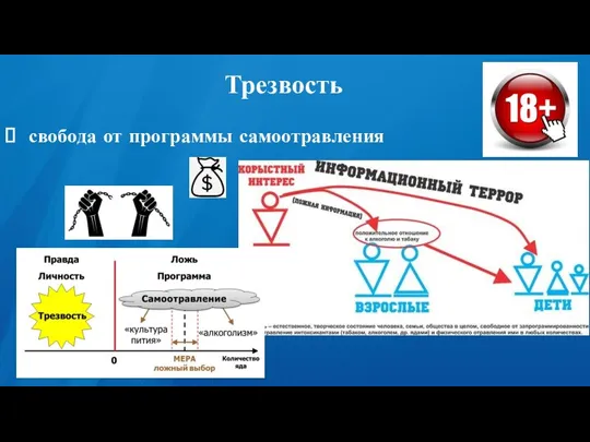 Трезвость свобода от программы самоотравления