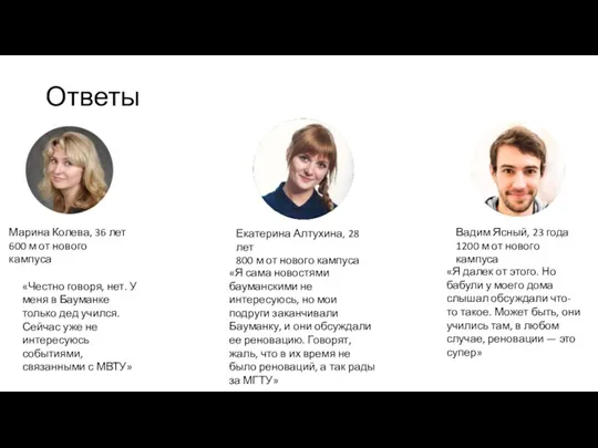 Ответы Екатерина Алтухина, 28 лет 800 м от нового кампуса Вадим Ясный,