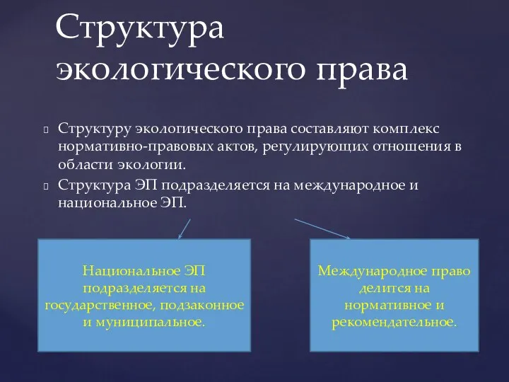 Структуру экологического права составляют комплекс нормативно-правовых актов, регулирующих отношения в области экологии.