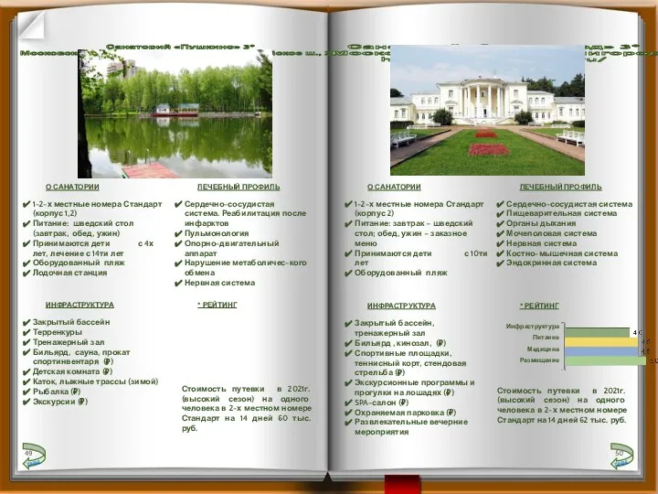 Санаторий «Пушкино» 3* Московская обл., г. Пушкино, Красноармейское ш., 28а www.snt-pushkino.ru Санаторий