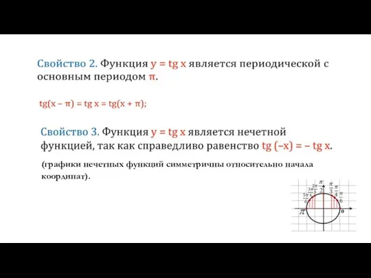 (графики нечетных функций симметричны относительно начала координат).