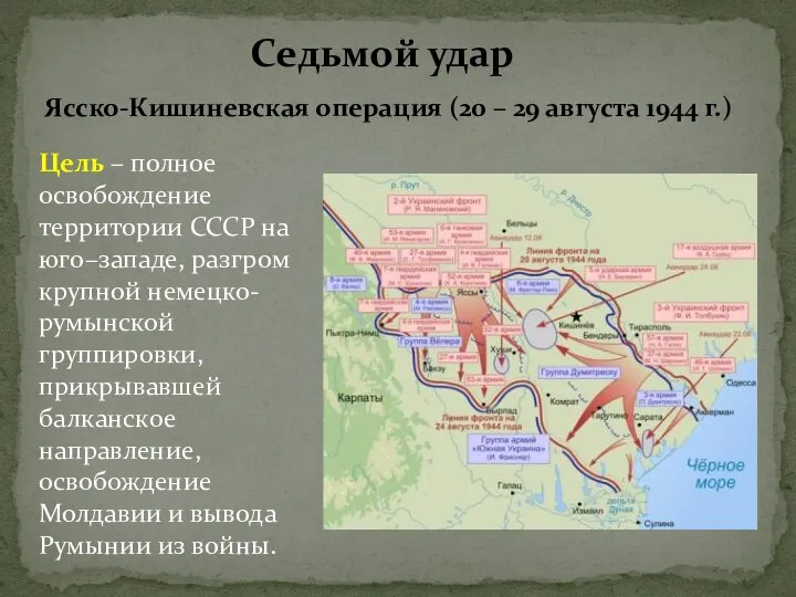 Седьмой удар Ясско-Кишиневская операция (20 – 29 августа 1944 г.) Цель –