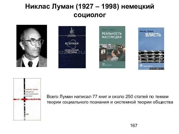 Никлас Луман (1927 – 1998) немецкий социолог Всего Луман написал 77 книг