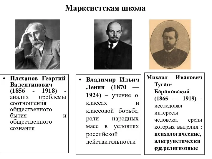 Марксистская школа Плеханов Георгий Валентинович (1856 - 1918) -анализ проблемы соотношения общественного
