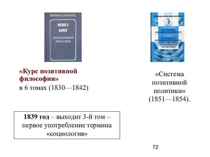 «Курс позитивной философии» в 6 томах (1830—1842) «Система позитивной политики» (1851—1854). 1839