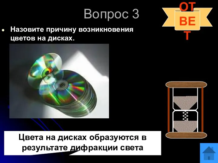 Вопрос 3 Назовите причину возникновения цветов на дисках. ОТВЕТ Цвета на дисках