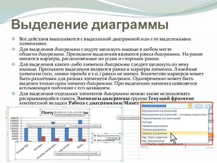 Выделение диаграммы Все действия выполняются с выделенной диаграммой или с ее выделенными