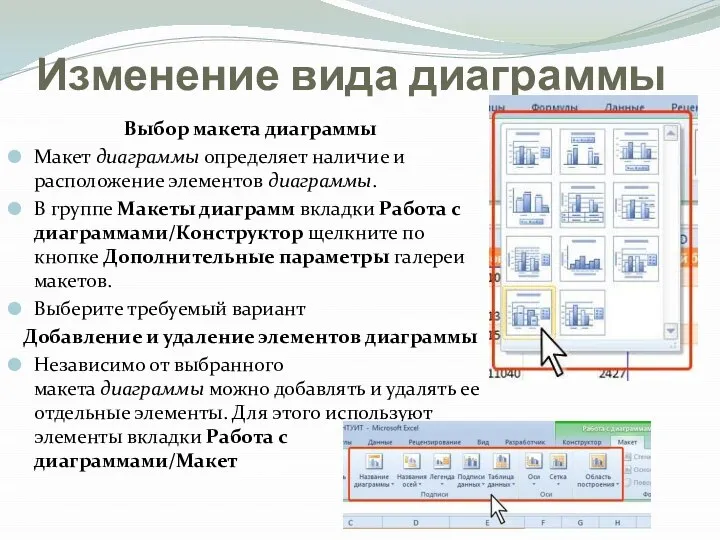 Изменение вида диаграммы Выбор макета диаграммы Макет диаграммы определяет наличие и расположение