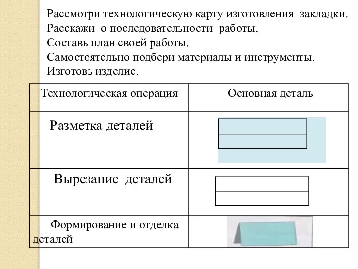 Рассмотри технологическую карту изготовления закладки. Расскажи о последовательности работы. Составь план своей