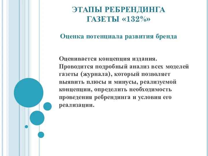 ЭТАПЫ РЕБРЕНДИНГА ГАЗЕТЫ «132%» Оценка потенциала развития бренда Оценивается концепция издания. Проводится