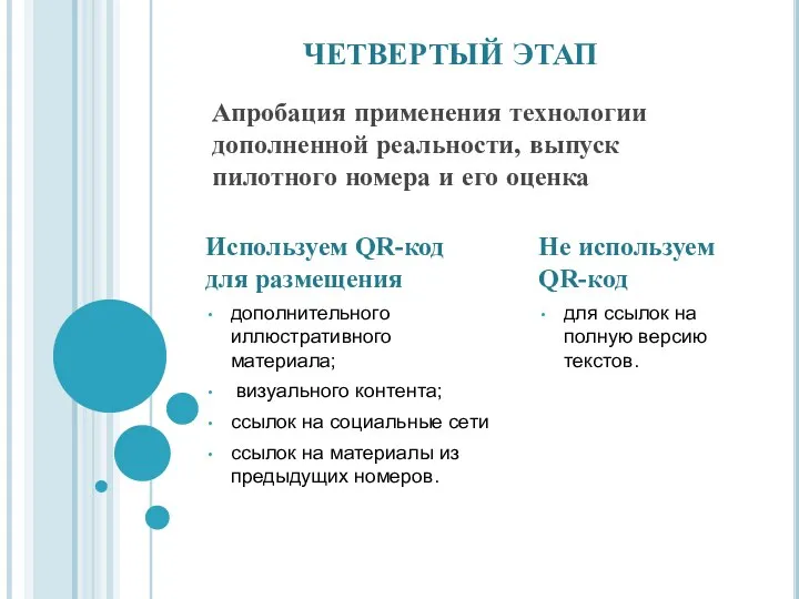 Апробация применения технологии дополненной реальности, выпуск пилотного номера и его оценка ЧЕТВЕРТЫЙ