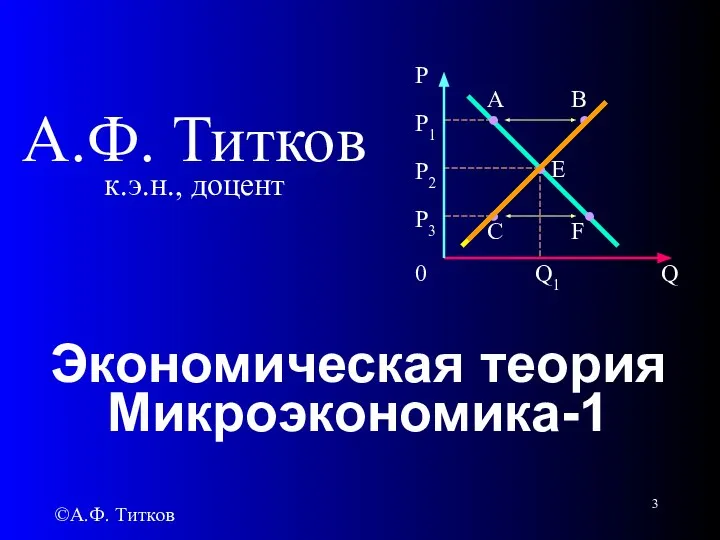 ©А.Ф. Титков А.Ф. Титков к.э.н., доцент Экономическая теория Микроэкономика-1
