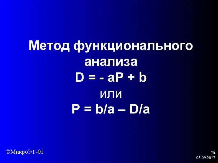 05.09.2017 Метод функционального анализа D = - aP + b или P