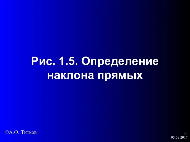 05.09.2017 Рис. 1.5. Определение наклона прямых ©А.Ф. Титков