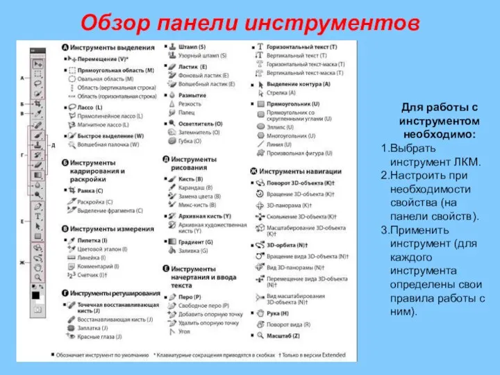 Обзор панели инструментов Для работы с инструментом необходимо: Выбрать инструмент ЛКМ. Настроить