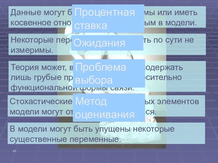 Теоретически, теория и практика – одно и тоже, однако, на практике это