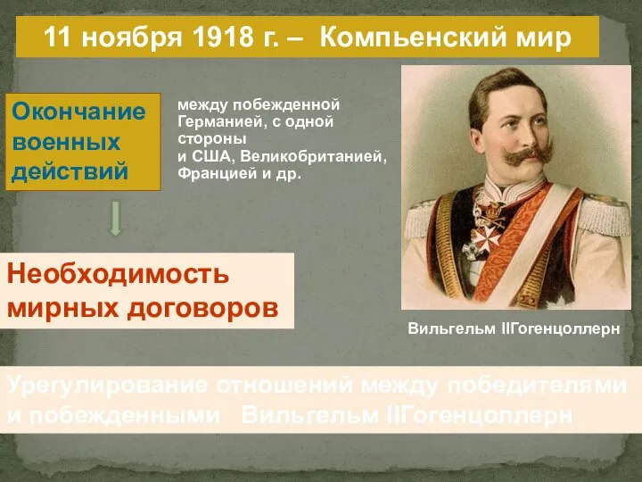 11 ноября 1918 г. – Компьенский мир Окончание военных действий Необходимость мирных