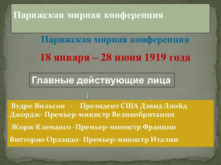 Парижская мирная конференция 18 января – 28 июня 1919 года Вудро Вильсон