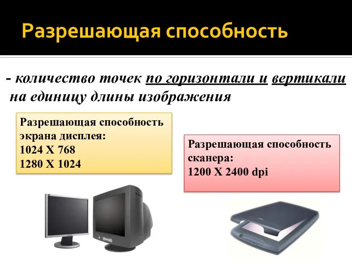 Разрешающая способность - количество точек по горизонтали и вертикали на единицу длины