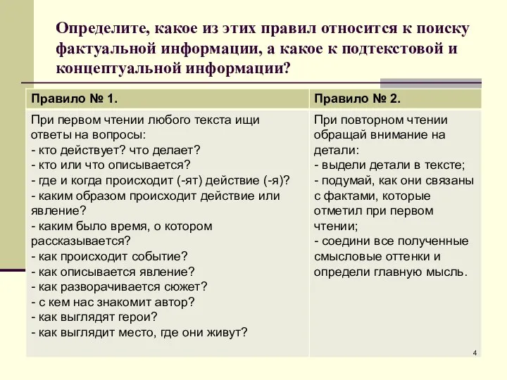 Определите, какое из этих правил относится к поиску фактуальной информации, а какое