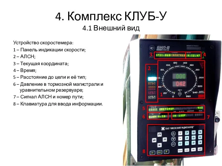 4. Комплекс КЛУБ-У 4.1 Внешний вид Устройство скоростемера: 1 – Панель индикации