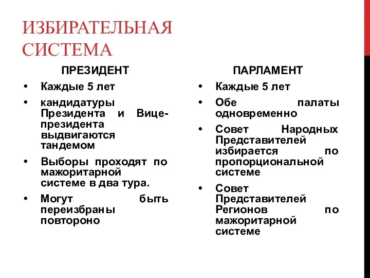 ИЗБИРАТЕЛЬНАЯ СИСТЕМА ПРЕЗИДЕНТ Каждые 5 лет кандидатуры Президента и Вице-президента выдвигаются тандемом