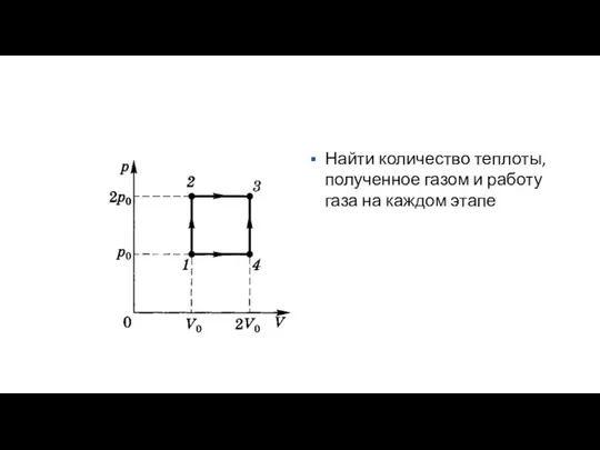 Найти количество теплоты, полученное газом и работу газа на каждом этапе