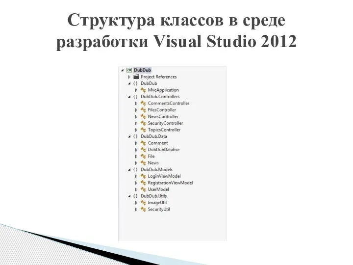 Структура классов в среде разработки Visual Studio 2012