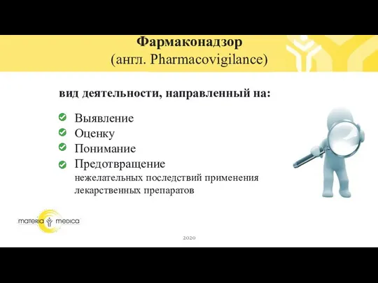 Фармаконадзор (англ. Pharmacovigilance) вид деятельности, направленный на: 2020 Выявление Оценку Понимание Предотвращение