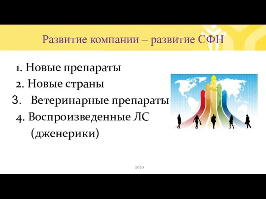 Развитие компании – развитие СФН 1. Новые препараты 2. Новые страны Ветеринарные