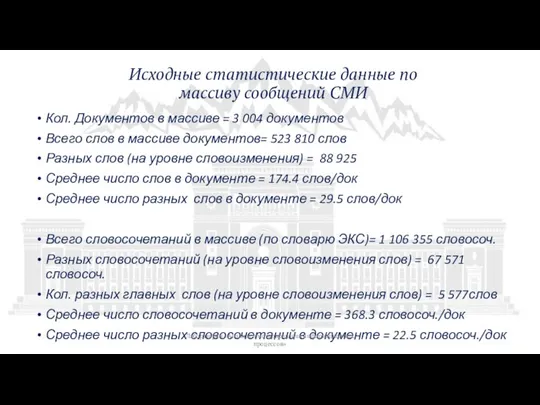 Кол. Документов в массиве = 3 004 документов Всего слов в массиве