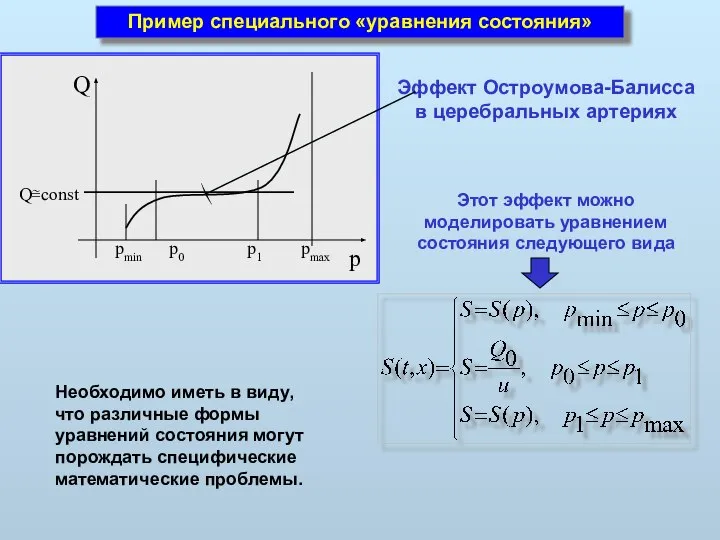 Пример специального «уравнения состояния» p0 Эффект Остроумова-Балисса в церебральных артериях Этот эффект