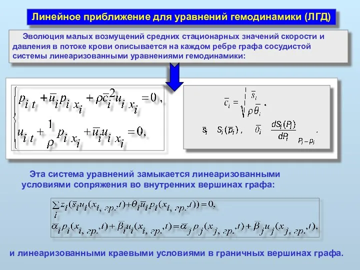 Эволюция малых возмущений средних стационарных значений скорости и давления в потоке крови