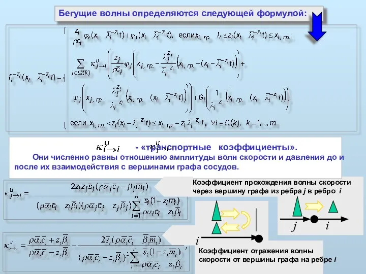 Коэффициент прохождения волны скорости через вершину графа из ребра j в ребро