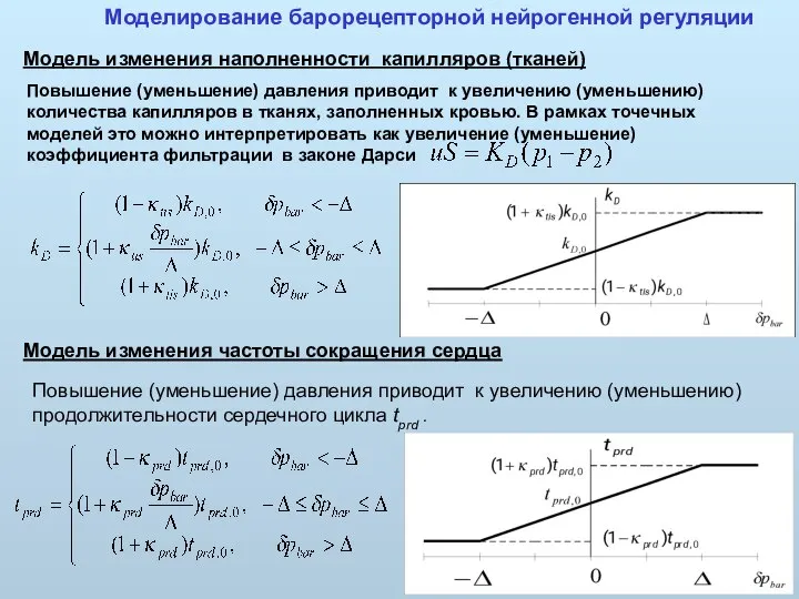 Моделирование барорецепторной нейрогенной регуляции Модель изменения наполненности капилляров (тканей) Повышение (уменьшение) давления