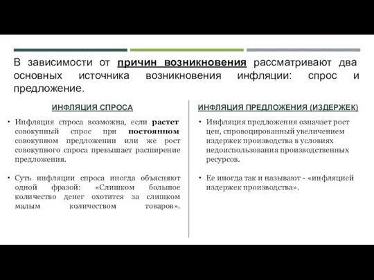 В зависимости от причин возникновения рассматривают два основных источника возникновения инфляции: спрос