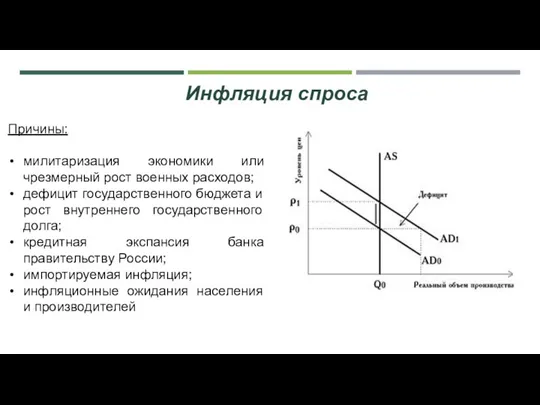 Инфляция спроса Причины: милитаризация экономики или чрезмерный рост военных расходов; дефицит государственного