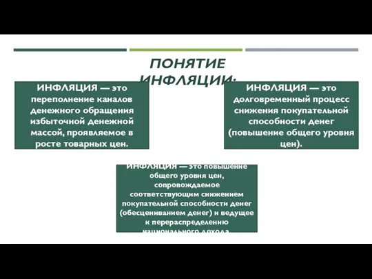 ПОНЯТИЕ ИНФЛЯЦИИ: ИНФЛЯЦИЯ — это переполнение каналов денежного обращения избыточной денежной массой,