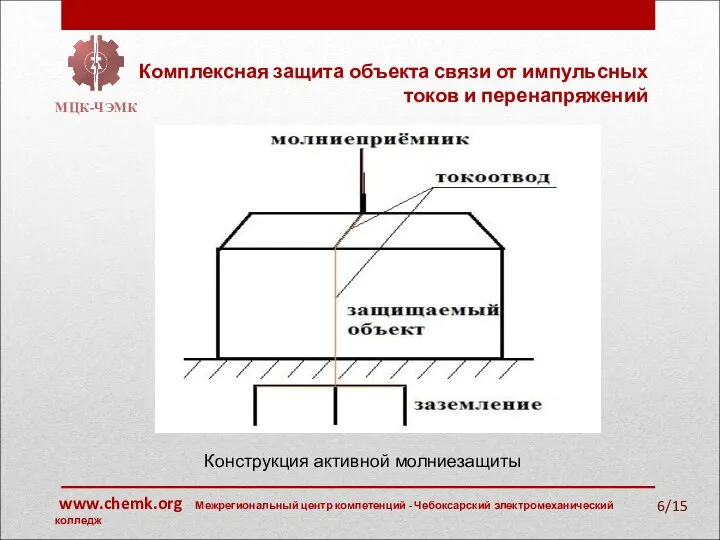 /15 Комплексная защита объекта связи от импульсных токов и перенапряжений МЦК-ЧЭМК Конструкция