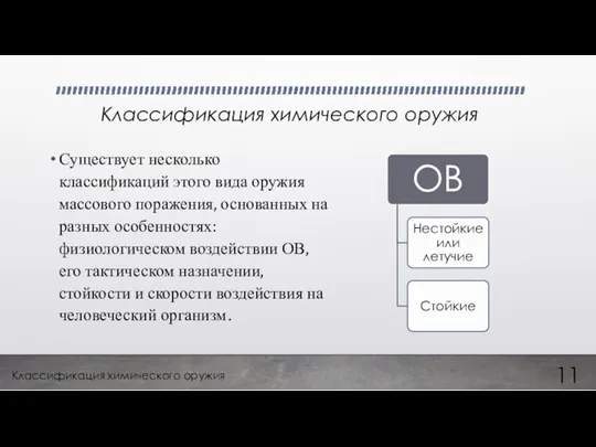 Классификация химического оружия Существует несколько классификаций этого вида оружия массового поражения, основанных