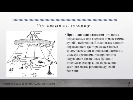 Проникающая радиация Проникающая радиация- это поток испускаемых при ядерном взрыве гамма лучей