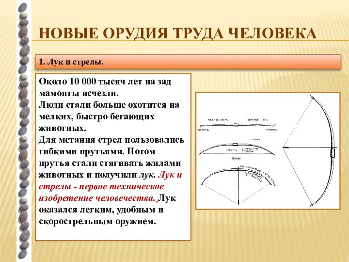 НОВЫЕ ОРУДИЯ ТРУДА ЧЕЛОВЕКА 1. Лук и стрелы. Около 10 000 тысяч