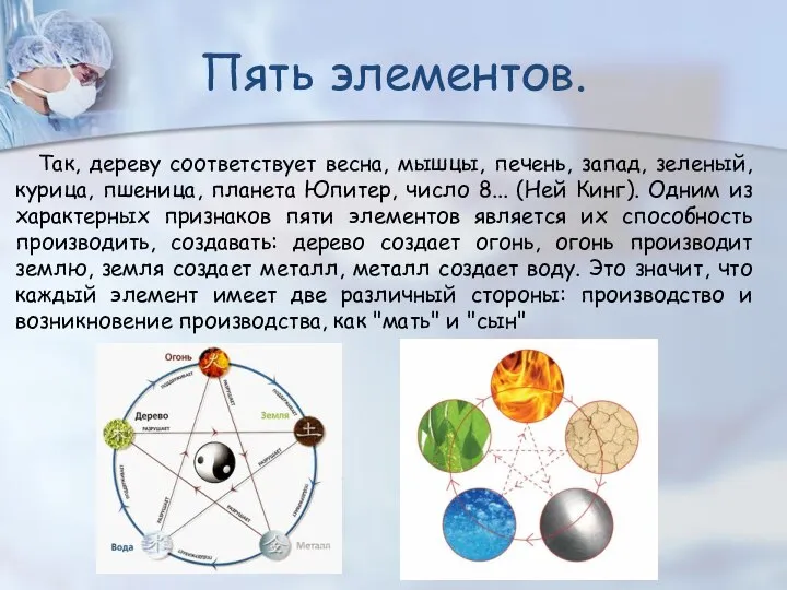 Пять элементов. Так, дереву соответствует весна, мышцы, печень, запад, зеленый, курица, пшеница,