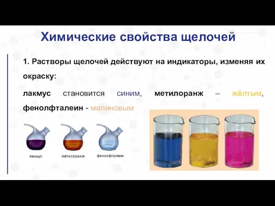 Химические свойства щелочей 1. Растворы щелочей действуют на индикаторы, изменяя их окраску: