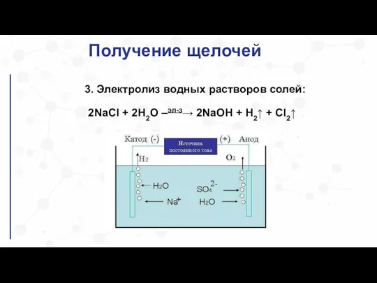 Получение щелочей 3. Электролиз водных растворов солей: 2NaCl + 2H2O –эл-з→ 2NaOH + H2↑ + Cl2↑