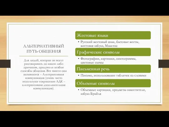 АЛЬТЕРНАТИВНЫЙ ПУТЬ ОБЩЕНИЯ Для людей, которые не могут разговаривать по каким либо