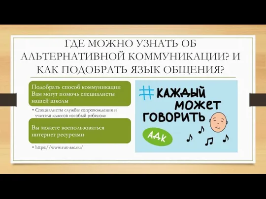 ГДЕ МОЖНО УЗНАТЬ ОБ АЛЬТЕРНАТИВНОЙ КОММУНИКАЦИИ? И КАК ПОДОБРАТЬ ЯЗЫК ОБЩЕНИЯ?